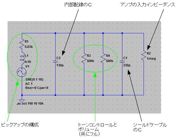 シミュレーション回路