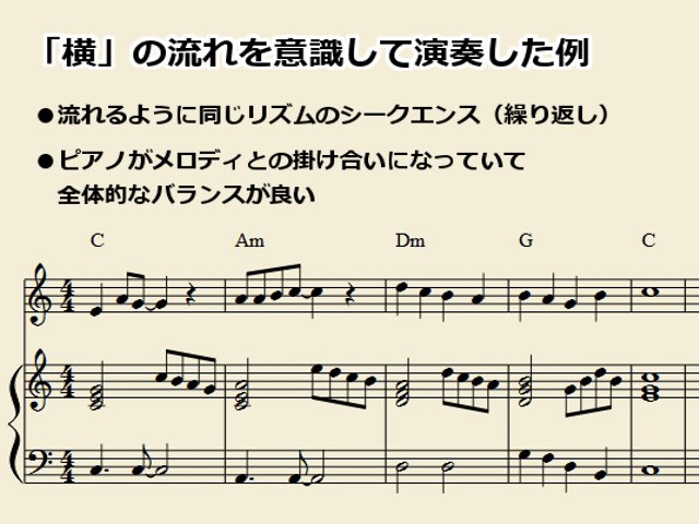 横の流れを意識した演奏例