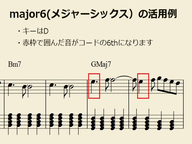 メジャーシックスの活用例