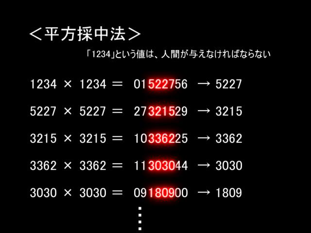 平方採中法の計算