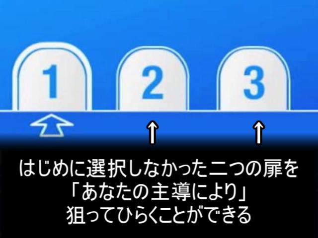 正解率が上がる理由